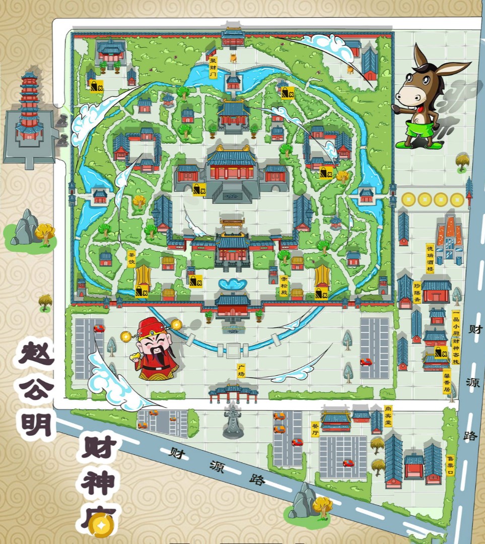 边坝寺庙类手绘地图